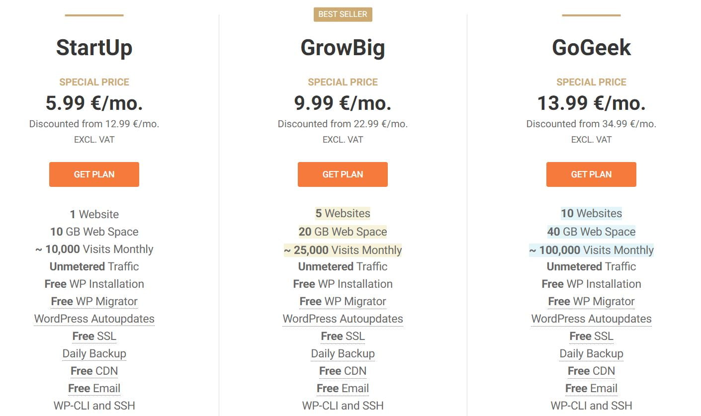prezzo host web siteground miglior host web per piccole imprese